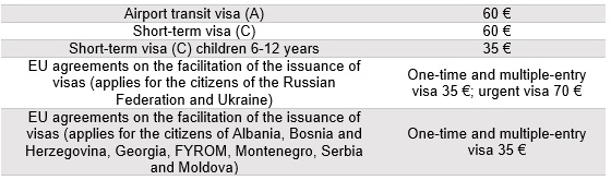 immigration and residency in estonia